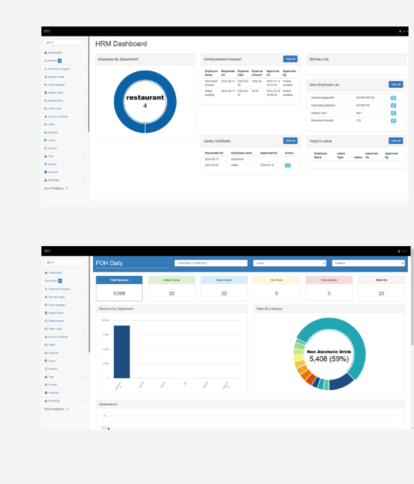 IBO Dashboard
